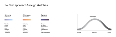 Still image of 24 Hours Of Summer by Andreas Maris