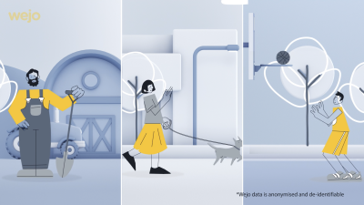 Still image of Wejo - Big Box Retailers by Flow Creative