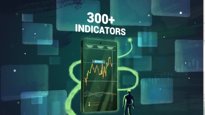 Still image of Moodive x Ironbeam - The future of futures trading by Moodive