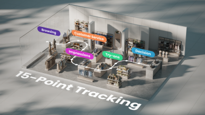 Still image of Genfied - Make Every Store Your Best Store by Nua Motion