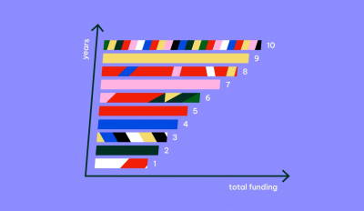 Still image of Thousand Currents — Motion video by illo