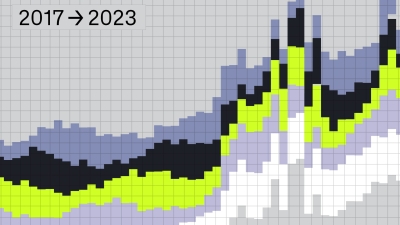 Still image of Coinshares — Video series by illo