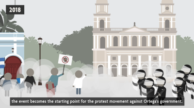 Still image of #SOSNICARAGUA - From terror to repression by Un+Quatre