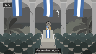 Still image of #SOSNICARAGUA - From terror to repression by Un+Quatre