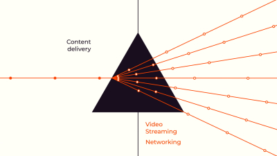 Still image of Gcore by LAKOTA. Motion & Design