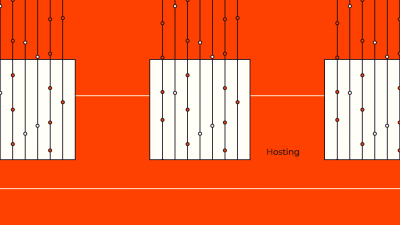 Still image of Gcore by LAKOTA. Motion & Design