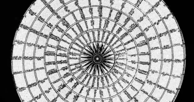 Still image of Coil — The Wheel by asta antohina